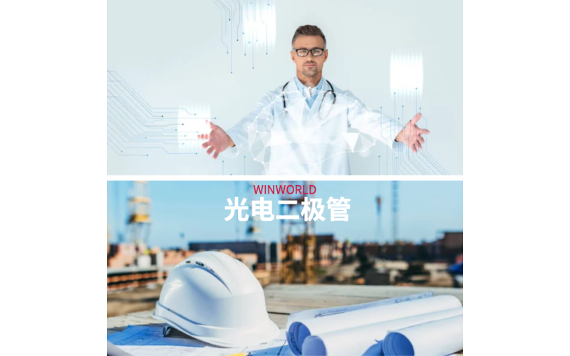 多波長LED
